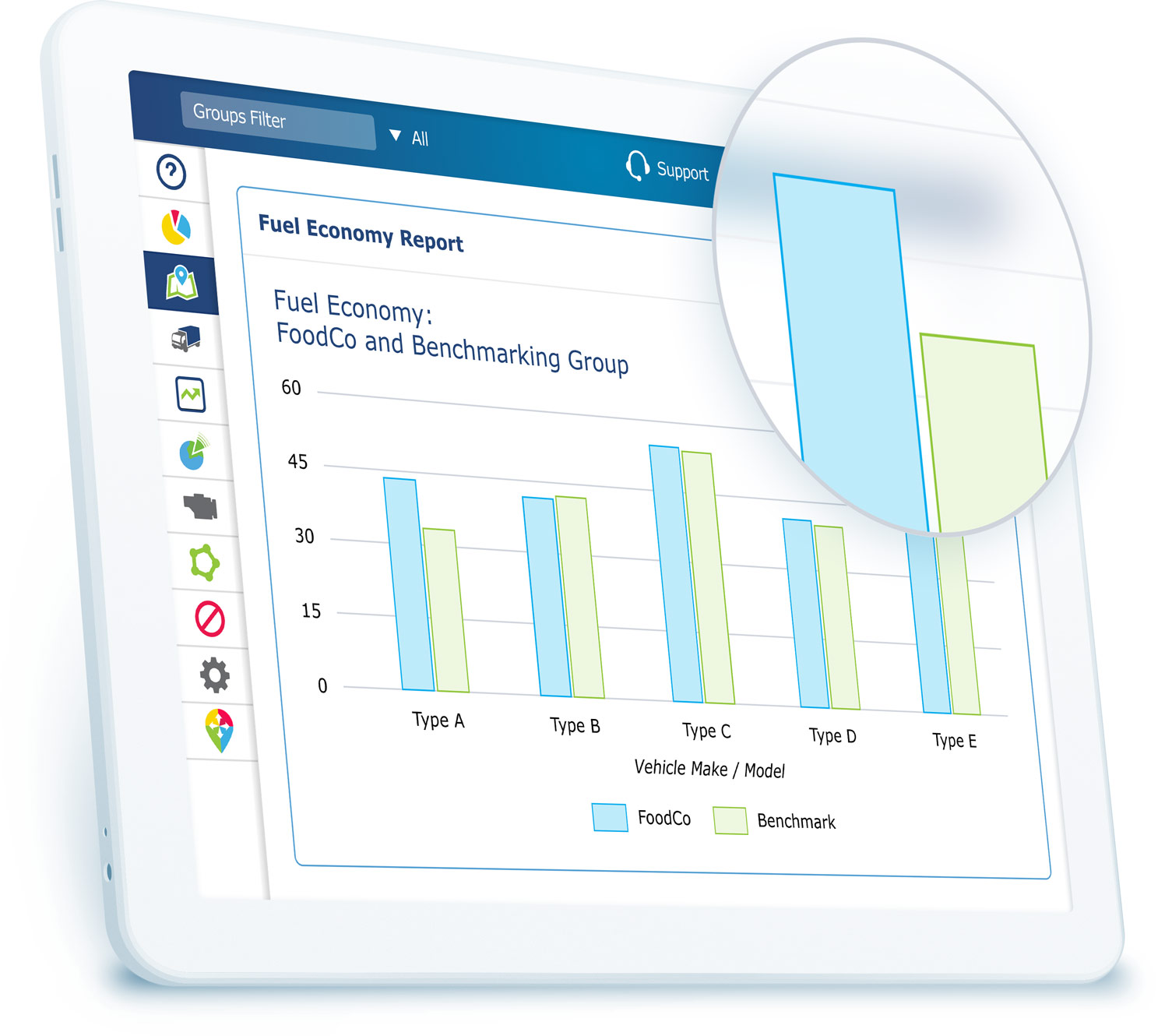 Geotab Launches New Tool to Help Fleets Go Electric - Fuels Market